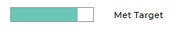 instSummary_metTarget.png